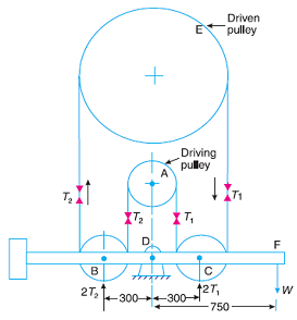 930_Determine the value of the weight.png